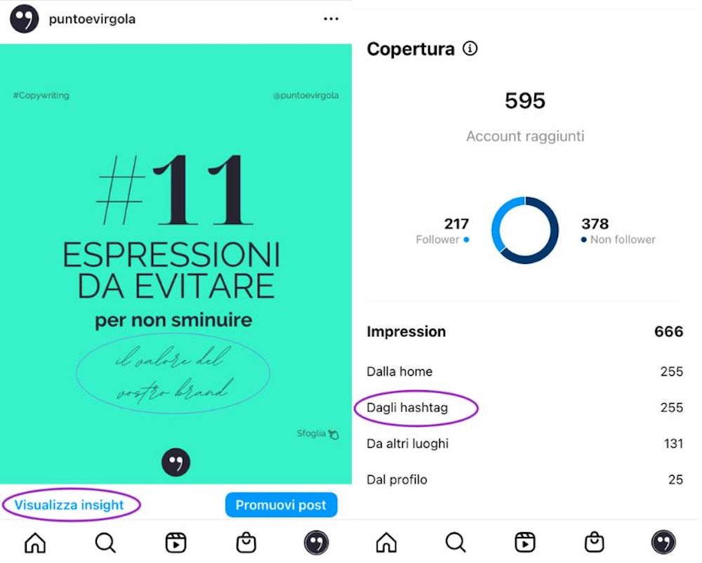 esempio di impression dagli hashtag su Instagram