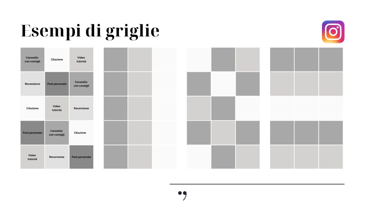 Postare Instragram Come postare su Instagram senza stress | Punto e Virgola