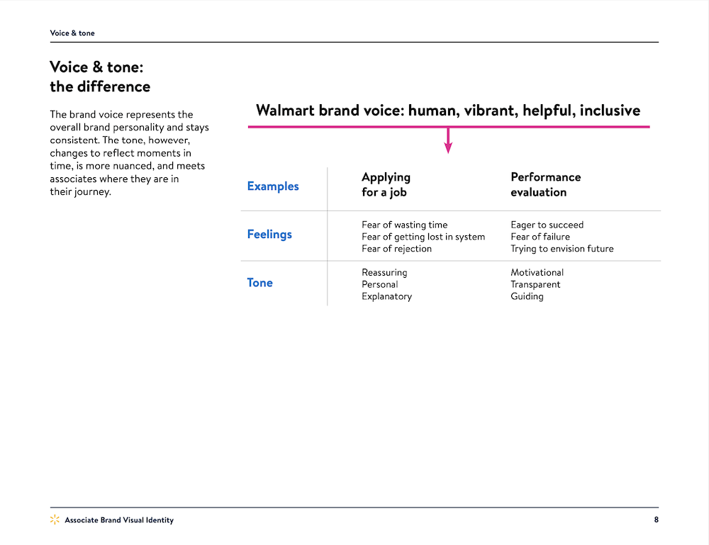 esempio differenze tono di voce Walmart